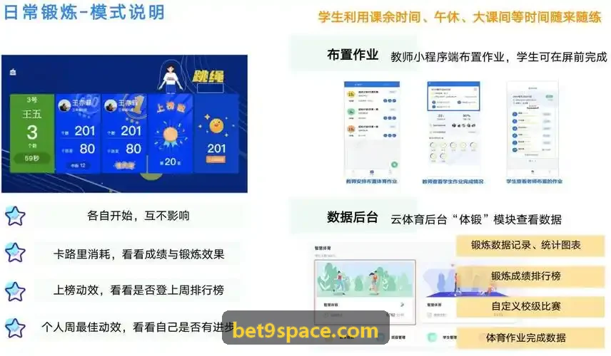 智能体育综合场馆线下线上会员联动管理